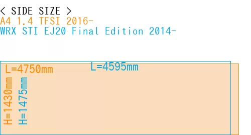 #A4 1.4 TFSI 2016- + WRX STI EJ20 Final Edition 2014-